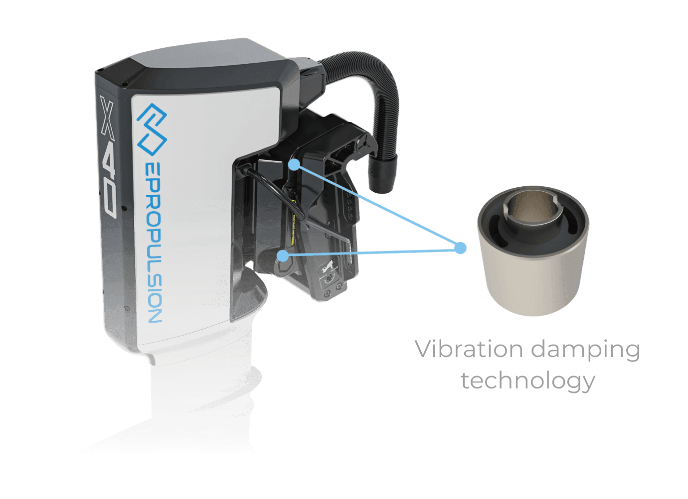Outboard X40; X20; X12 6